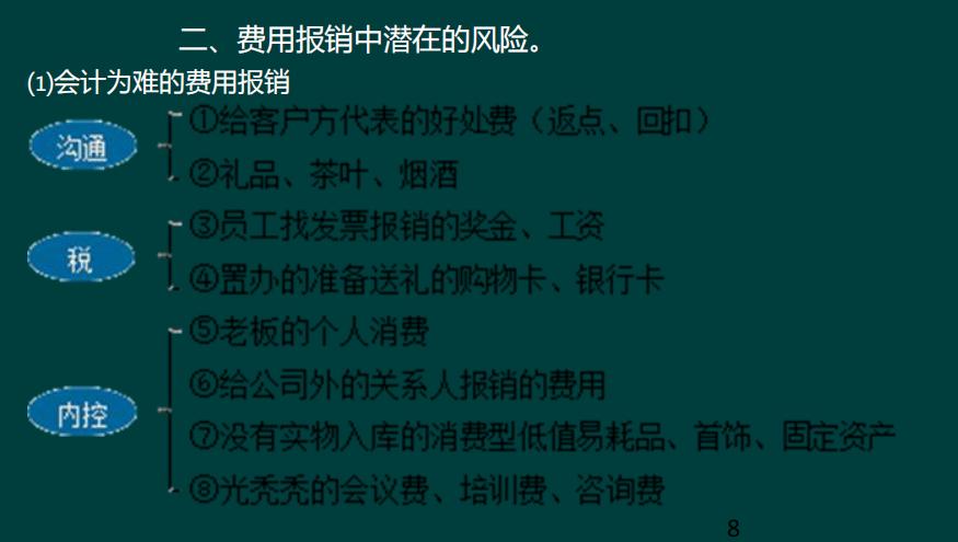费用报销内容与发票不符,费用报销制度存在的缺陷
