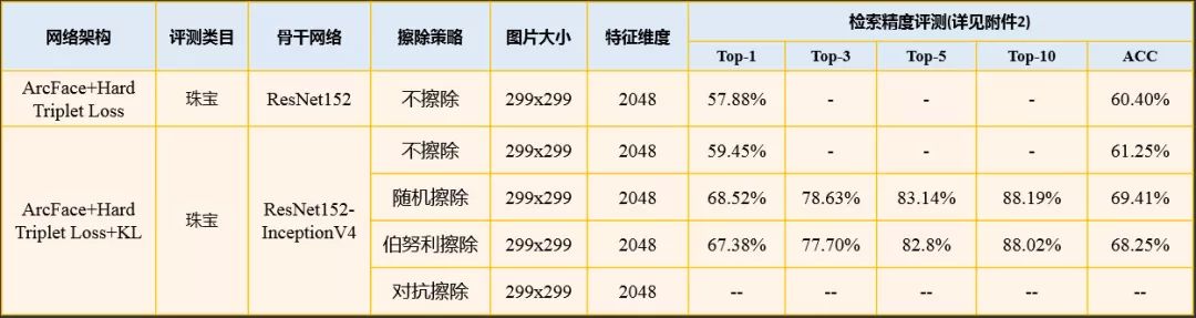 扫一扫识物的技巧,微信扫一扫识物识别怎么设置