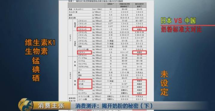 喝奶粉被人嘲笑,为什么现在都喝国产奶粉