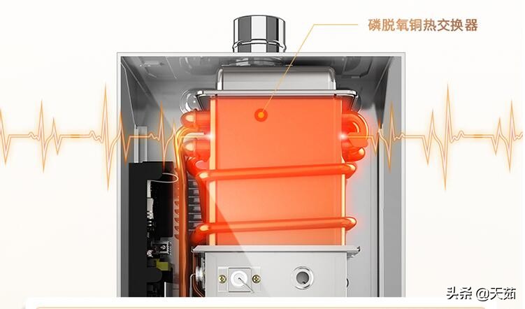 燃气热水器哪个牌子好？买燃气热水器怎么选择，一文让你搞定