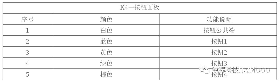 多功能握把|K4系列多功能上端握把