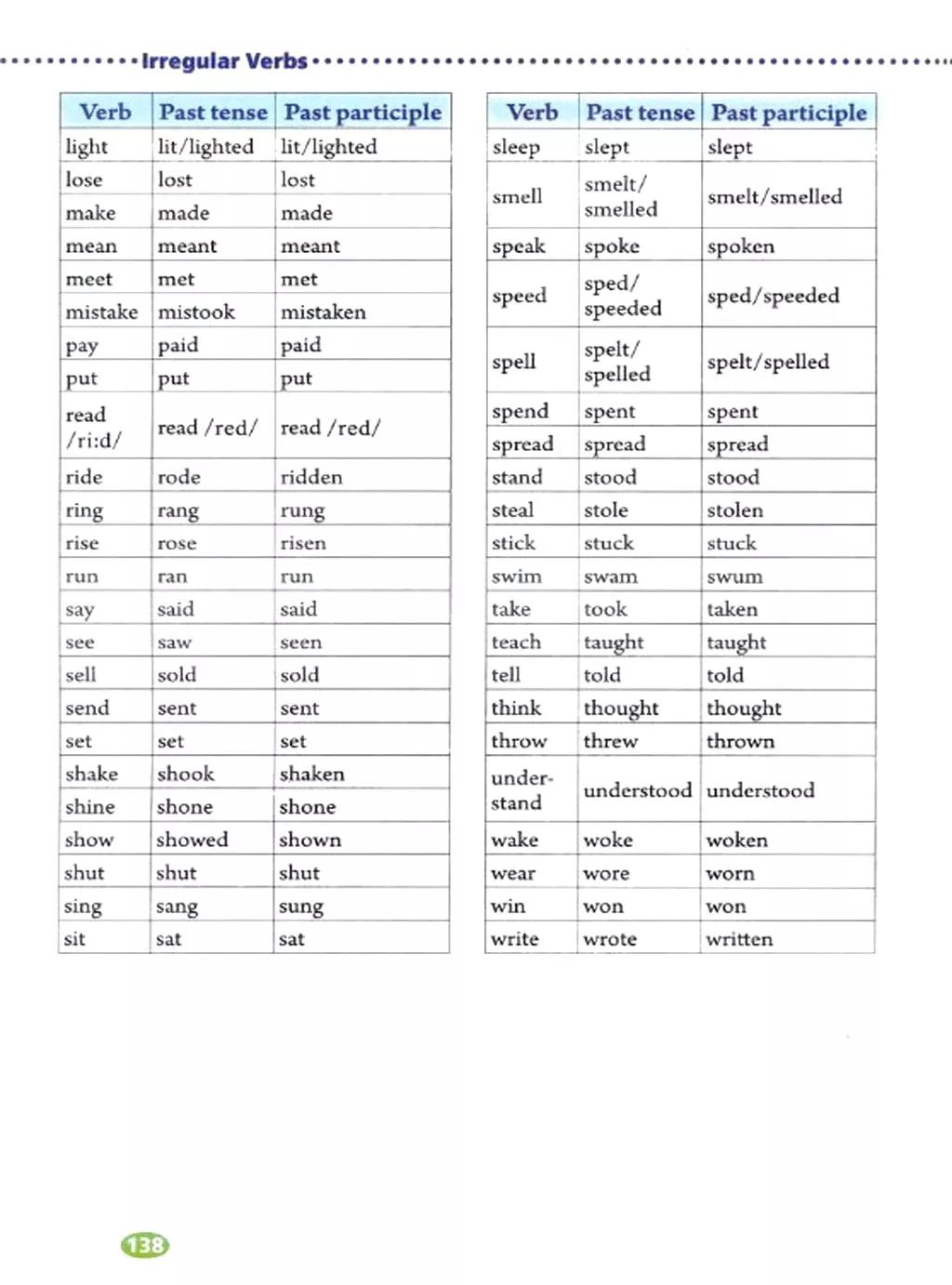 人教版英语电子课本八年级,人教版八年级下册英语优质课视频