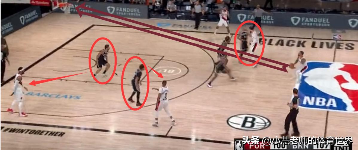 回顾利拉德绝杀,篮网vs开拓者西蒙斯防守利拉德