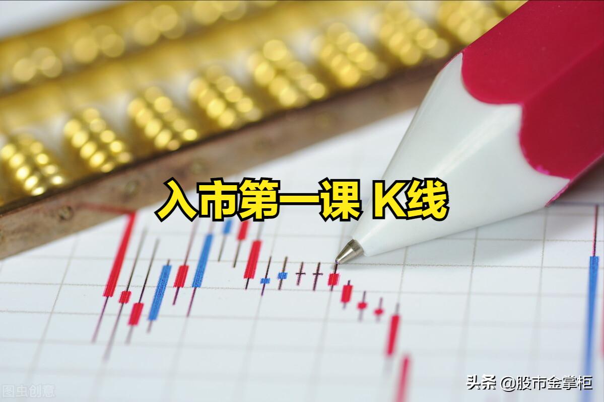 入市前第一课请先学好,期货开盘第一根k线买入法