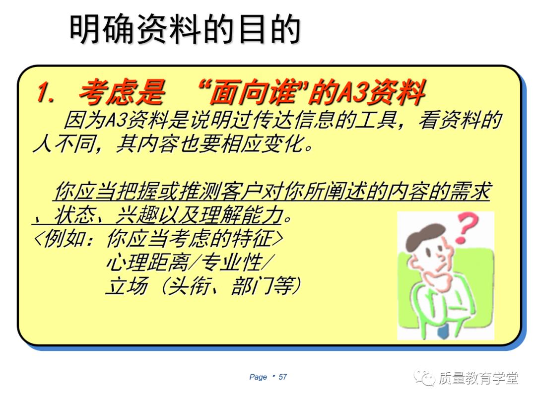 丰田a3最新报告,丰田a3的缺点