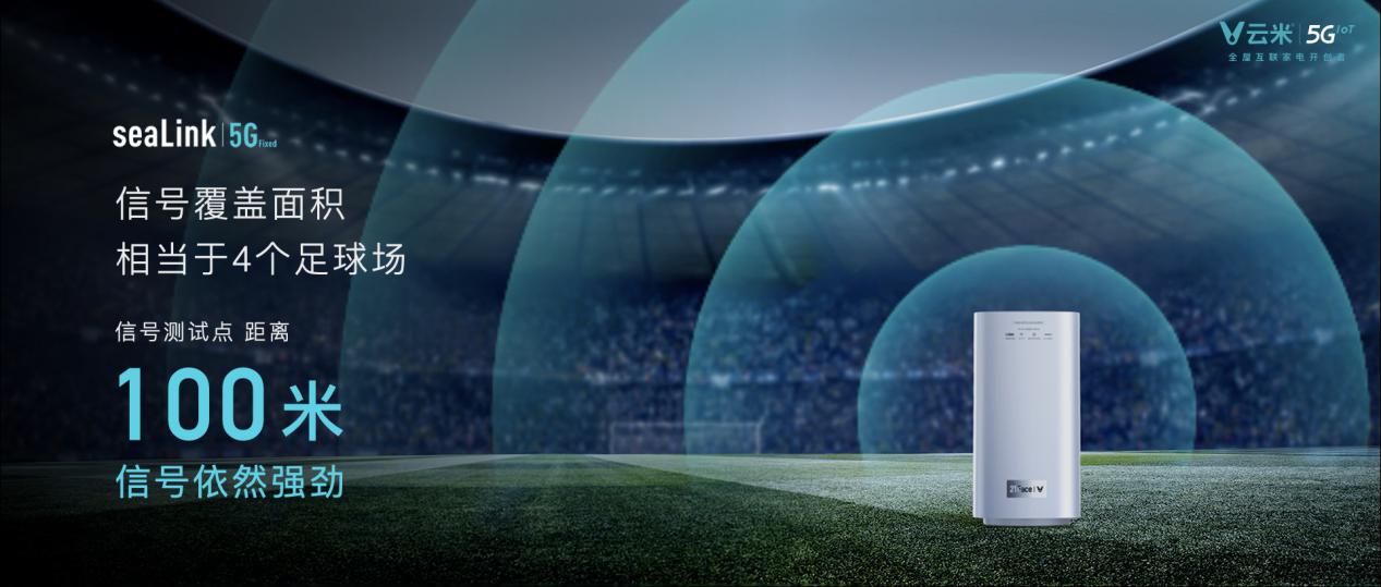 5giot云平台,5g新品上市