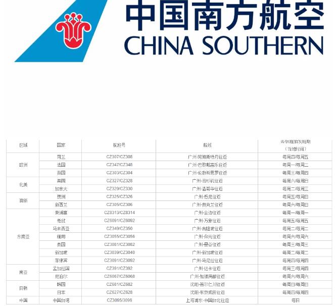 2020年6月份中韩济州航班信息,2022年5月中韩航班计划