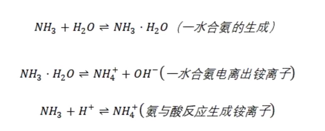 鱼缸哪个硝化细菌好,鱼缸硝化细菌靠谱吗