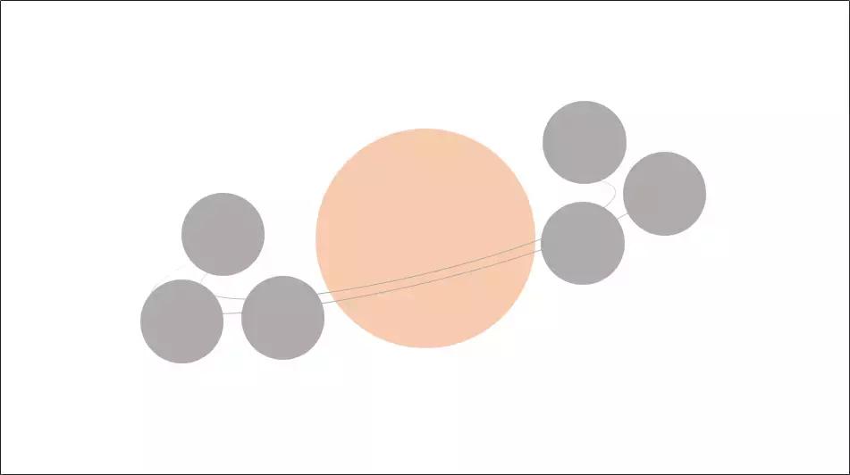 ppt高级感排版模板,ppt排版神器