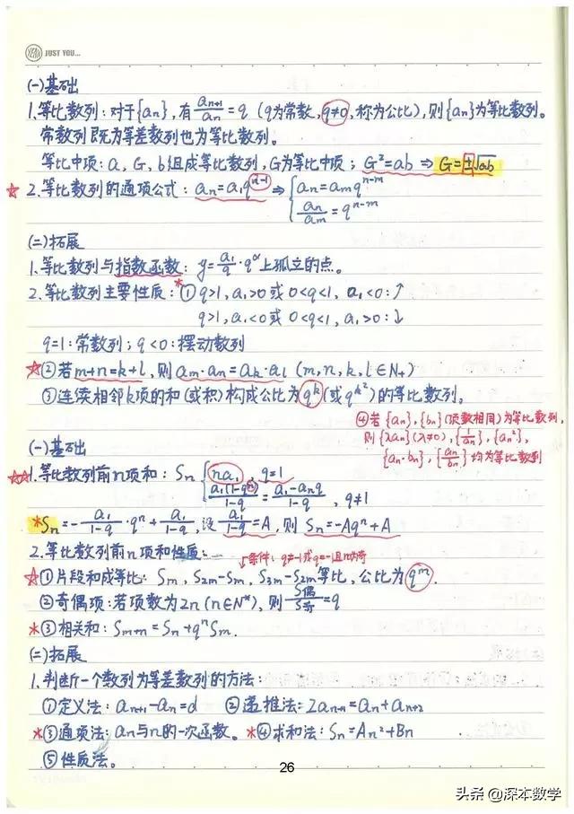 高考数学147分学霸手写笔记完整版,高考数学140+提分笔记