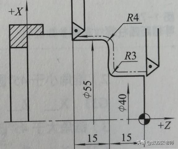 数控系统倒角指令,广州数控倒角功能