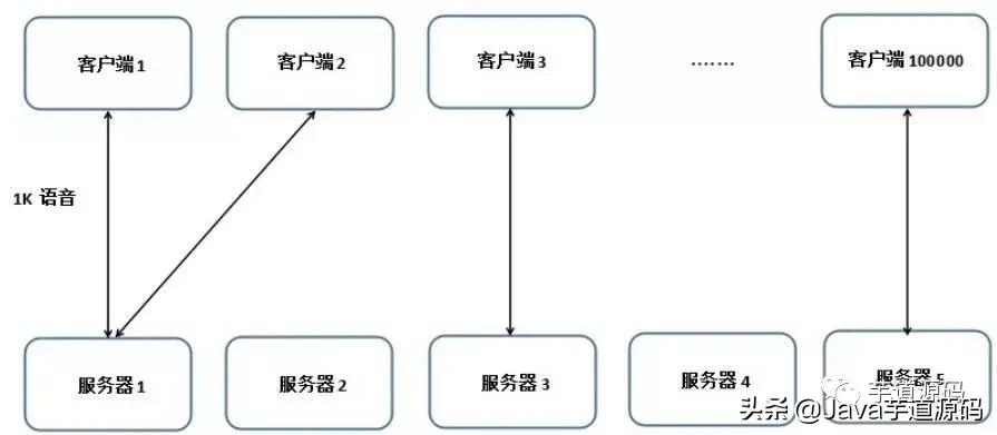 http:www.acfun.cn/,http协议