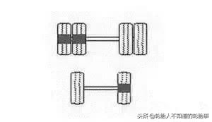 卡车吃胎大全图解,卡车吃胎了怎么办