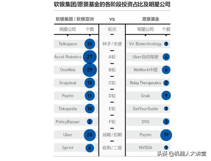 波士顿动力机器人30年发展史,波士顿动力公司机器人最新进展