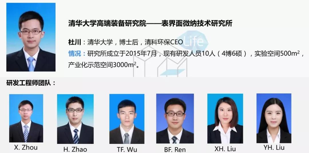 清华大学最新除甲醛黑科技，5分钟去除九成有害气，网友惊叹