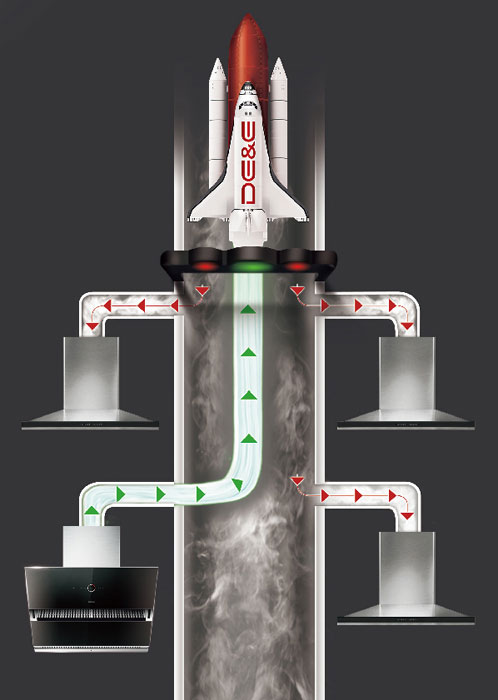德意油烟机hj9876怎么样,德意hj9876抽油烟机报价