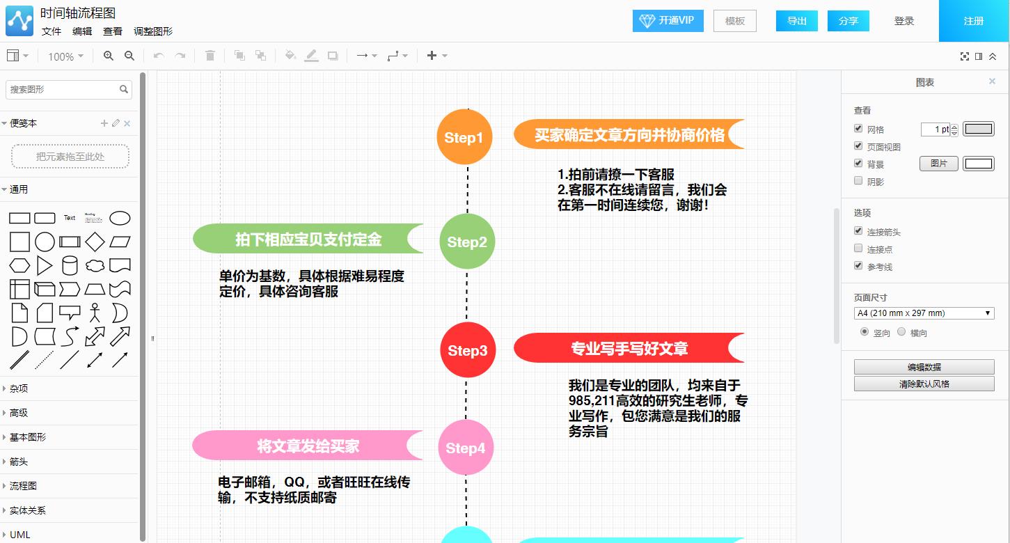 ppt里面的表格如何转换成思维导图,ppt柱状图如何生成excel表格