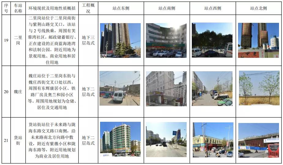 郑州地铁六号线洞林湖开通了吗,郑州地铁4号线即将开通的房盘