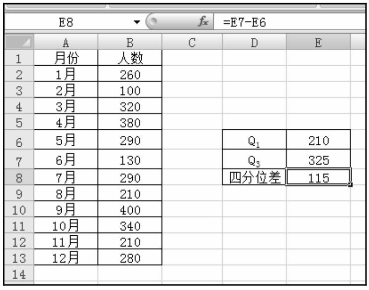 数据的离散程度,数据的离散程度方差视频