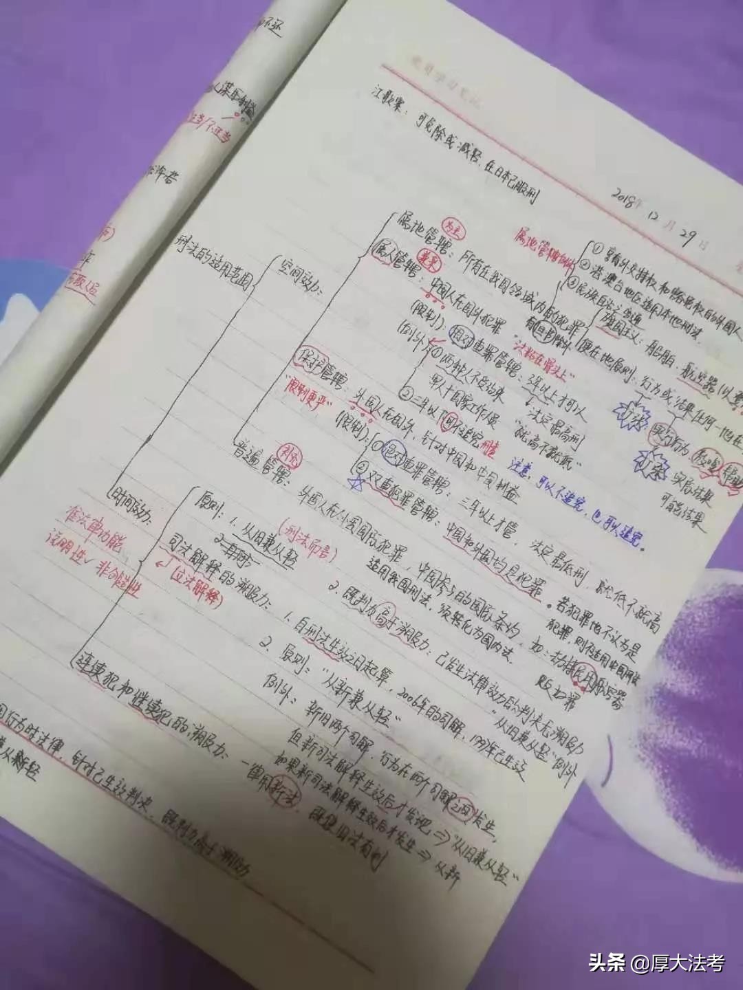 在职大龄宝妈法考,在职宝妈法考备考攻略