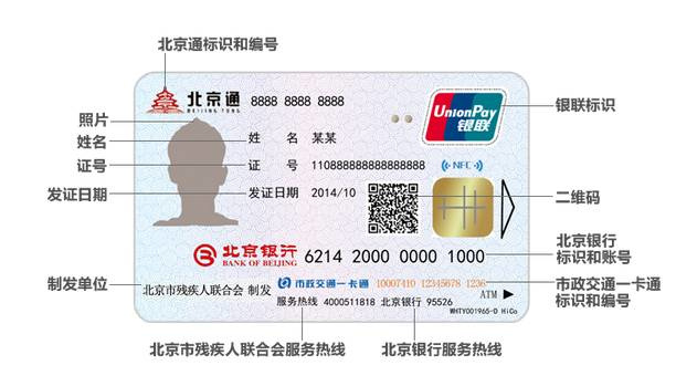 汝州市残疾人证办理进度网上查询,办理残疾人证需什么条件和流程呢