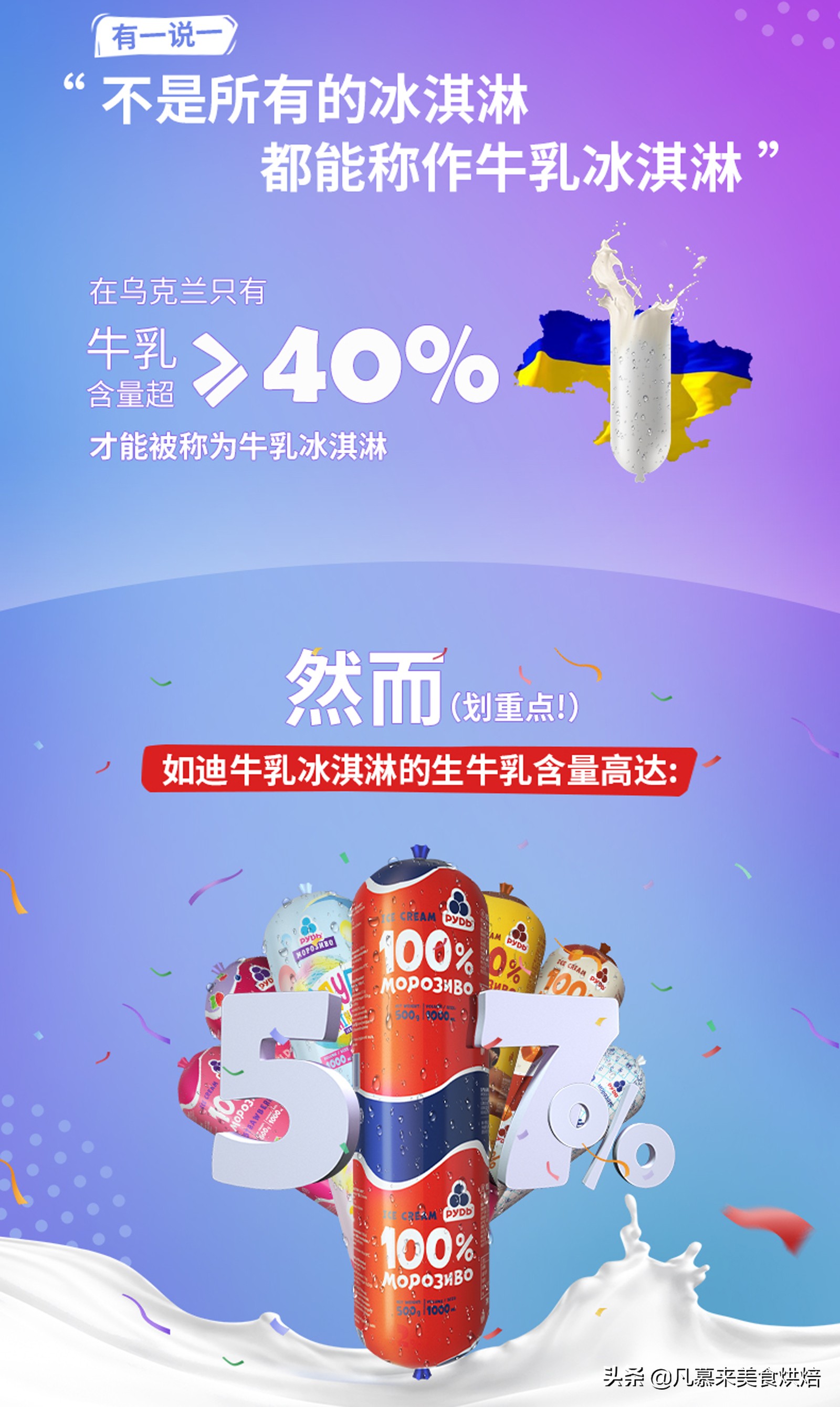 冰淇淋热销第一名,冰淇淋冰棍销量排名