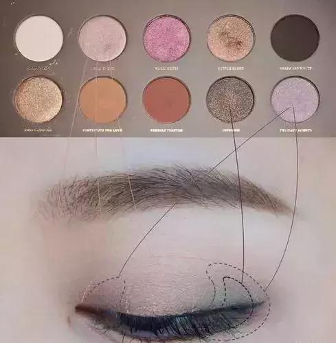 眼妆上妆显脏怎么办,眼妆涂法技巧