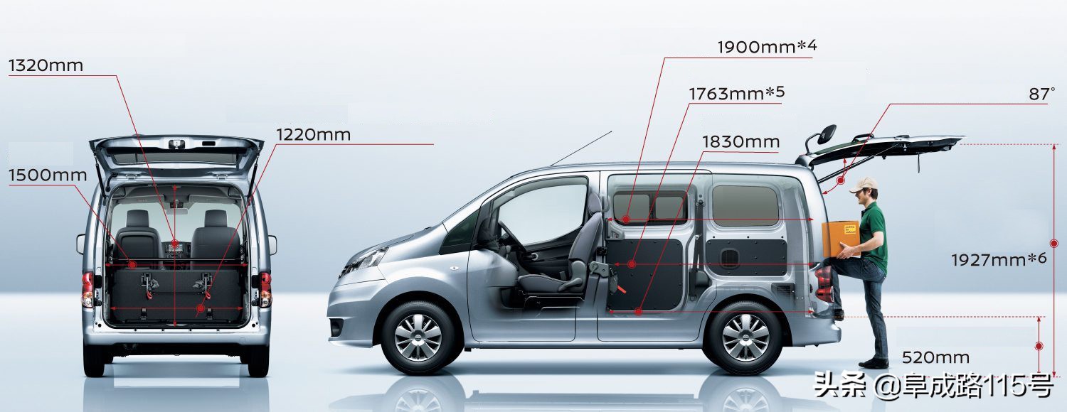 连纽约的出租车都选它！舒适、耐用，更能装的日产NV200终于到手了，让我们看看它到底有多实用！