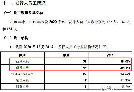 海天瑞声工作模式,海天瑞声的核心技术
