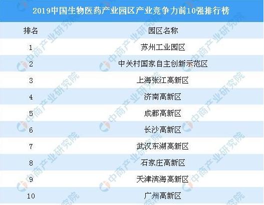 未来石家庄能成为超大城市吗,未来发展潜力的城市石家庄