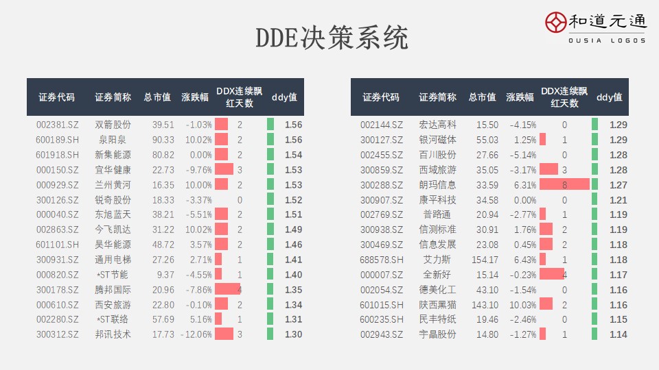 2021年12月23日早报,3月12日早报