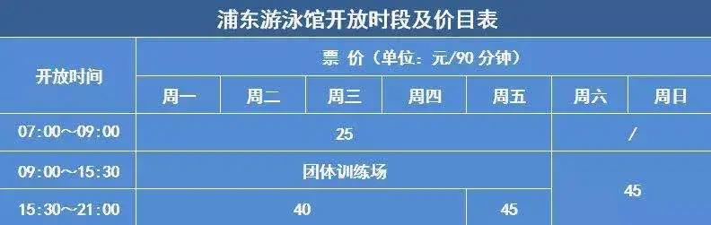 浦东游泳馆现在开放吗,上海游泳馆开放时间表