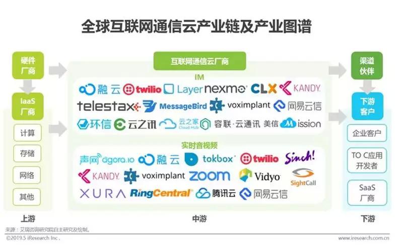 烟花易冷情感视频,烟花易冷热门原声