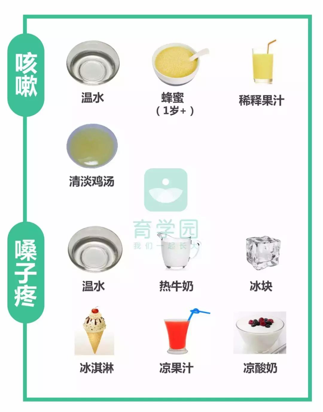 小孩生病治愈后吃什么,孩子生病了吃什么快速恢复体力