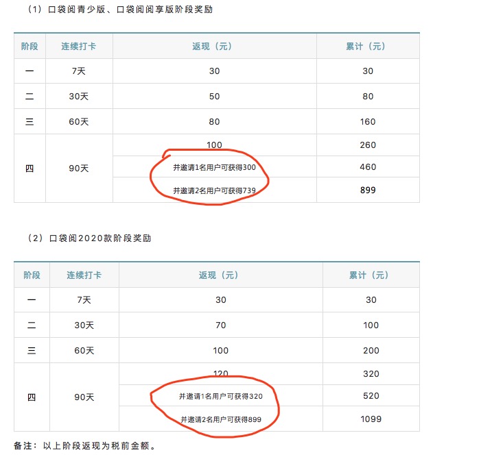 咪咕kindle和咪咕读书,咪咕kindle评测