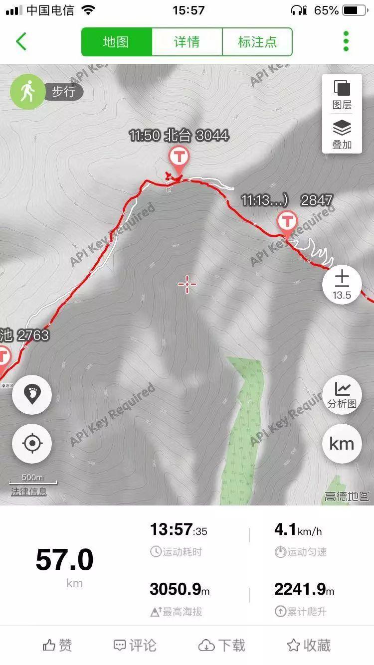 户外旅行要学会看地图,学会看地图的方法