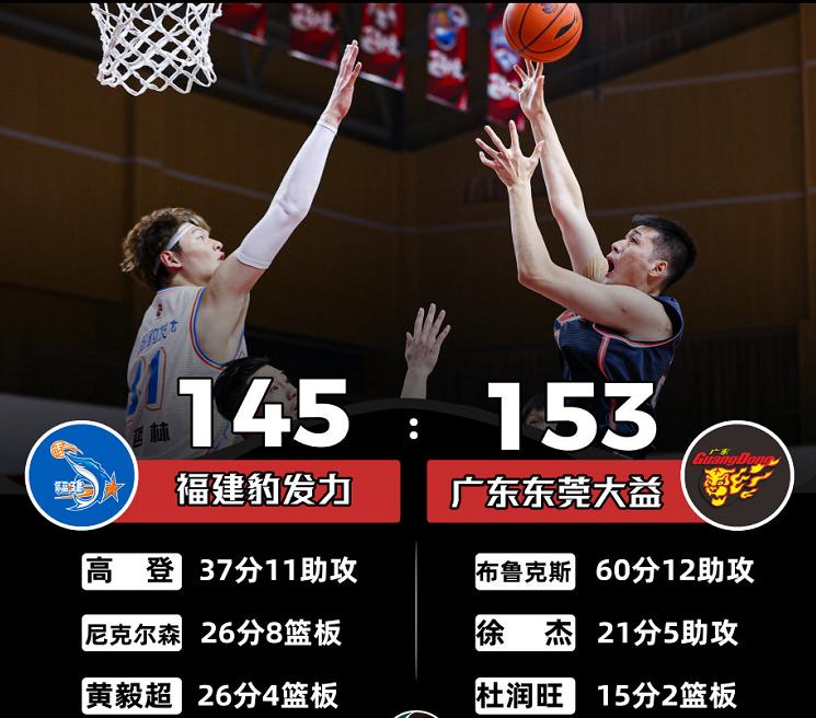 杜锋三分绝杀广东,广东67次犯规罚球