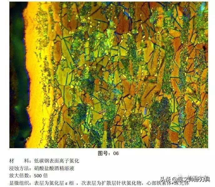 马氏体和珠光体金相区别,马氏体的金相显微组织特征