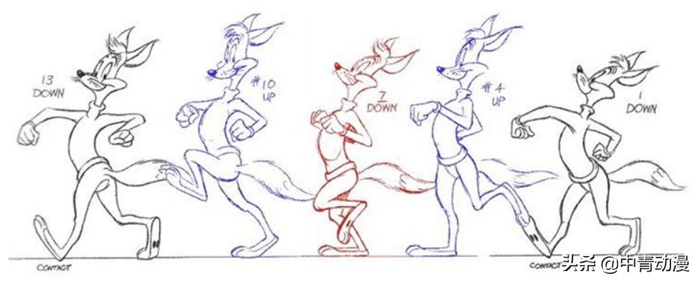 如何成为一个动画制作师,如何成为动画师