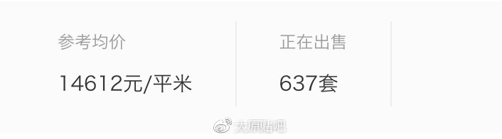 太原宝佳万科紫台房价走势,宝佳万科紫台二期