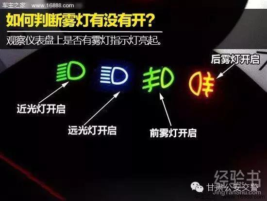 车灯的位置与操作图解大全,小车车灯开关使用图解