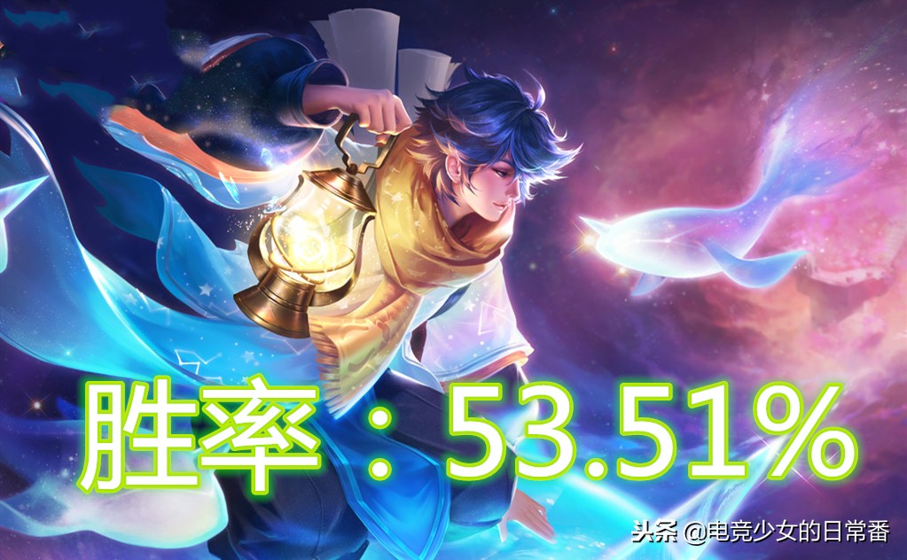 王者荣耀:这些英雄你买了吗?其中1个卖288钻石,胜率却完爆李白