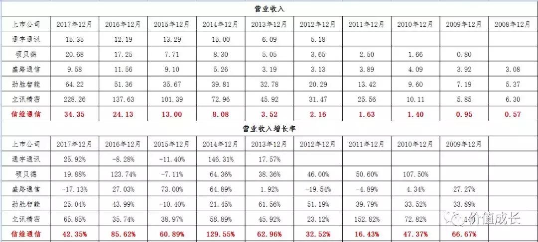 大浪淘金者,大浪淘进多少英雄梦
