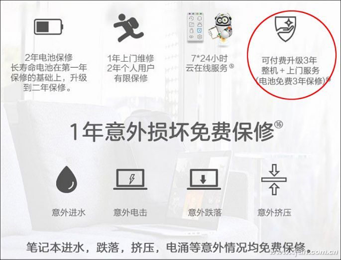 性能靠边站！先了解下笔记本质保背后的猫腻