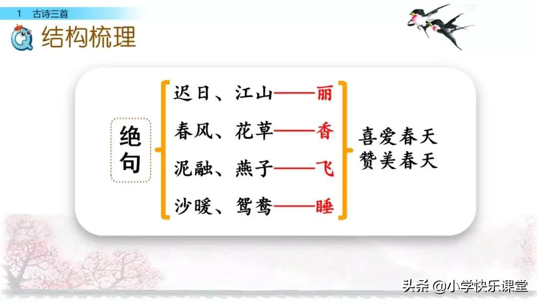 寒假预习部编版本1-3年级,寒假预习课文二年级下
