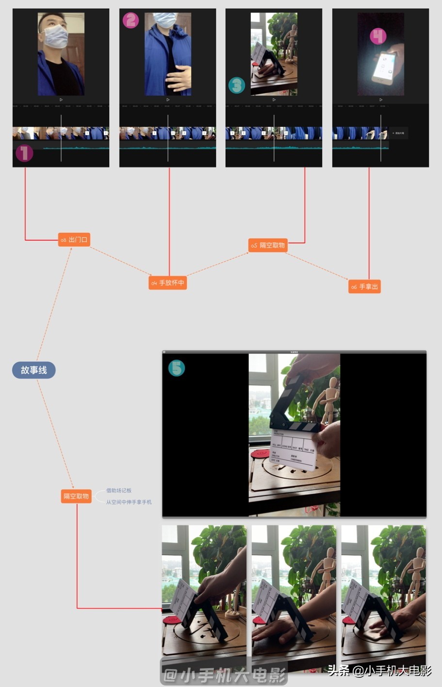 剪映app如何制作影视解说,怎么用剪映app做一个高大上的视频