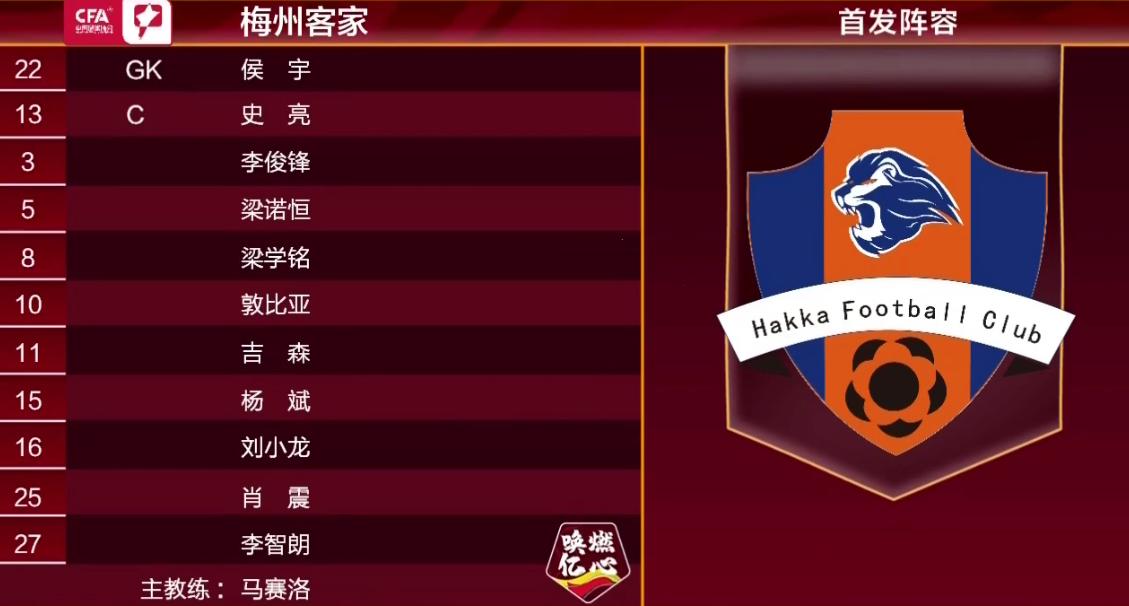 中甲最新积分榜梅州客家,2019中甲浙江绿城vs梅州客家