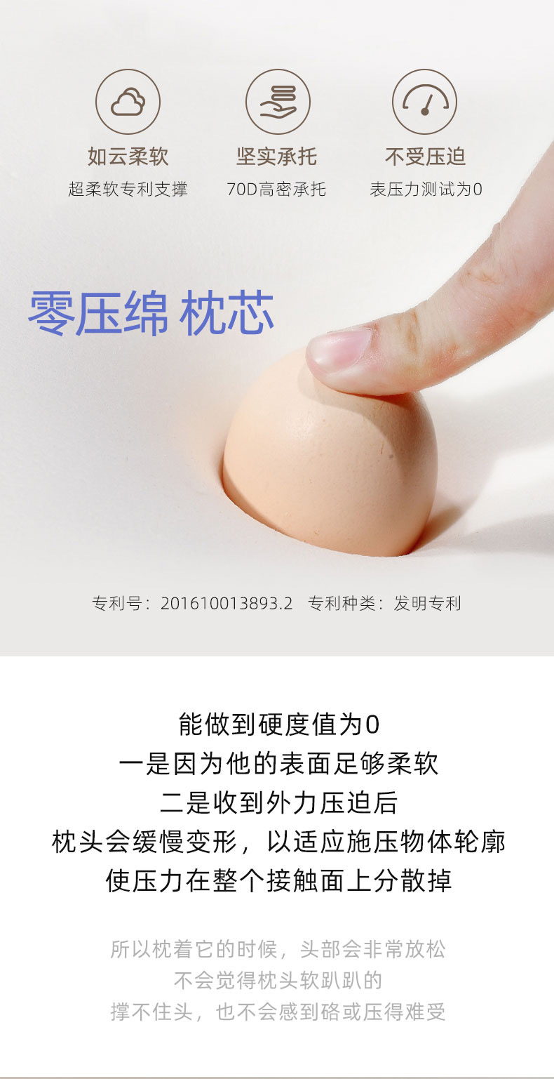 一个好枕头,选择适合自己的枕头要注意什么