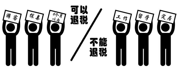 美国的消费税是什么鬼？加州刚涨过又要涨！直接破10%！