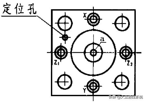 插装阀的结构及原理,插装阀的工作原理视频